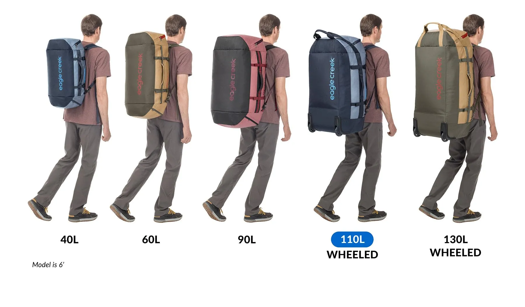 Eagle Creek Cargo Hauler Wheeled Duffel Travel Bag with Backpack Straps and Handles, Lockable U-Lid Opening, End Compartments, and Compression Straps Bags Eagle-Creek
