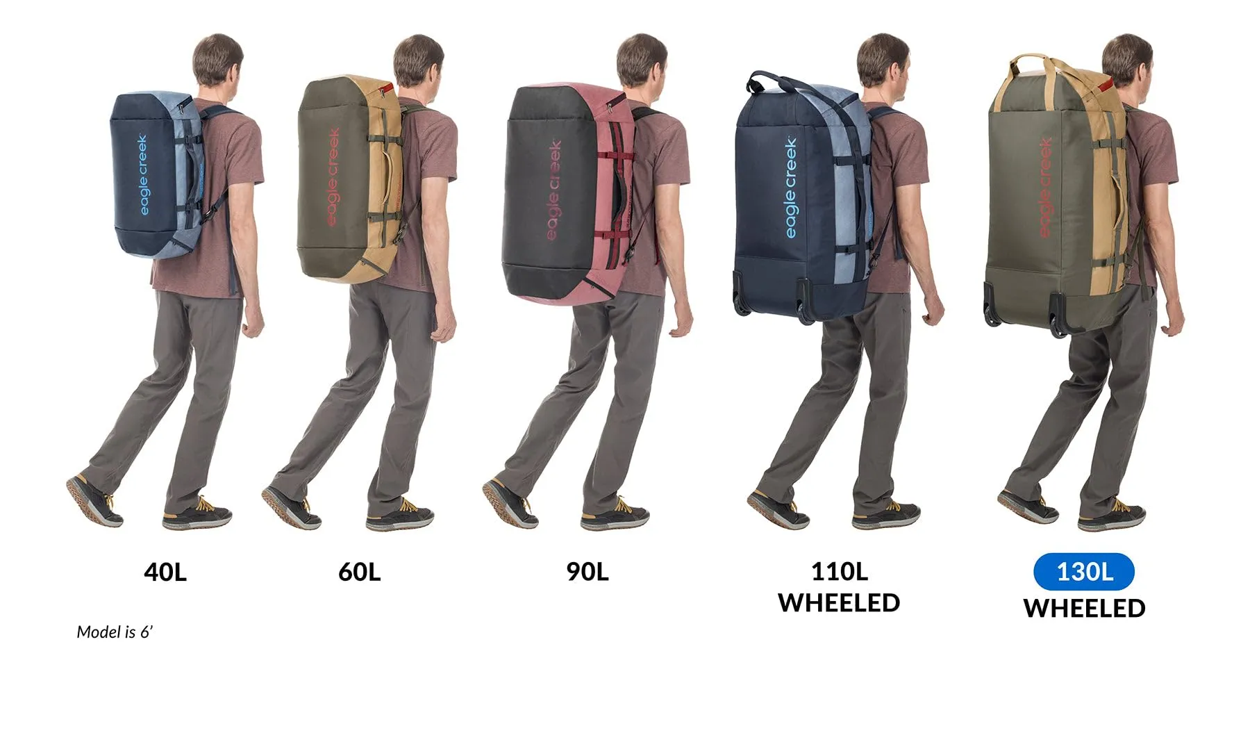 Eagle Creek Cargo Hauler Wheeled Duffel Travel Bag with Backpack Straps and Handles, Lockable U-Lid Opening, End Compartments, and Compression Straps Bags Eagle-Creek