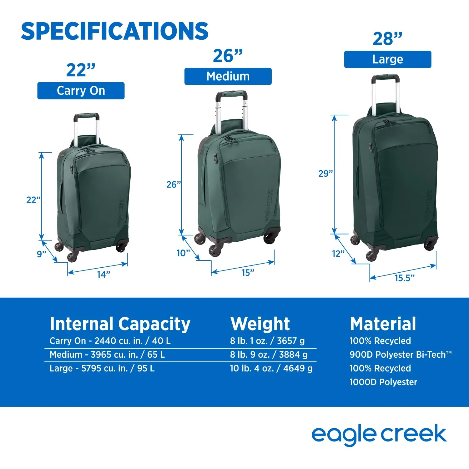 Eagle Creek Tarmac XE 28" Large Check in 4 Wheeled Luggage, 95L Bags Eagle-Creek