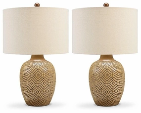 Jairgan Table Lamp (Set of 2) mini decorative bulb