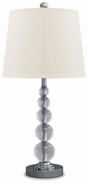 Joaquin Table Lamp (Set of 2) mini decorative bulb