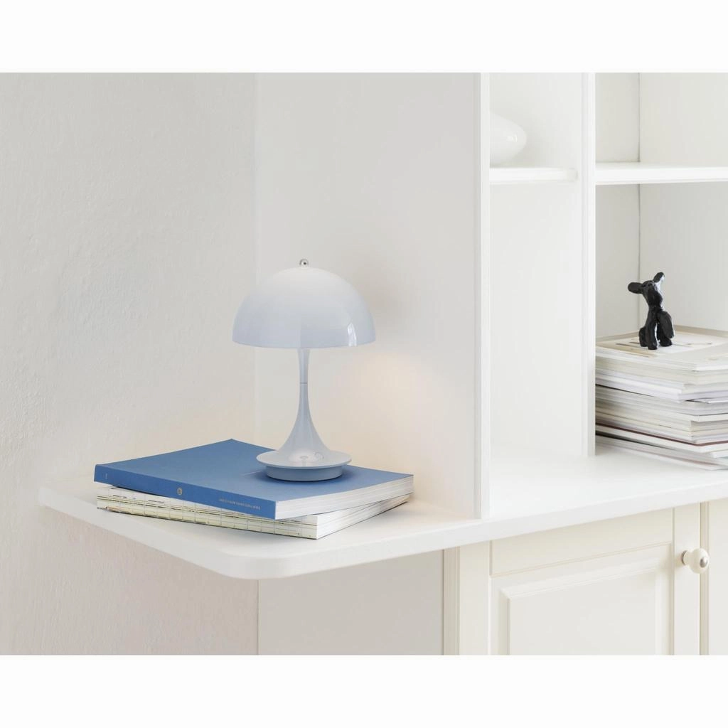 PANTHELLA 160 PORTABLE - PALE BLUE AKRYL