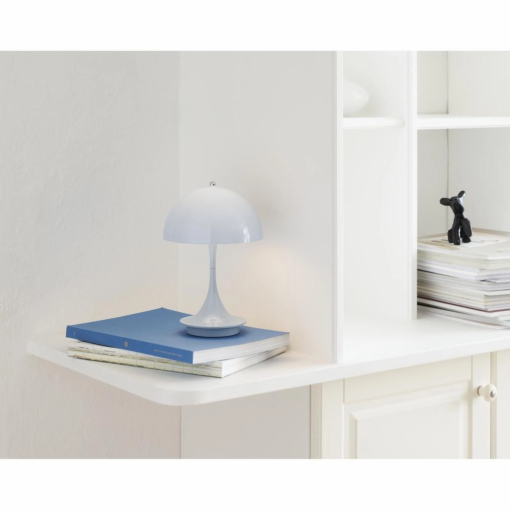 PANTHELLA 160 PORTABLE - PALE BLUE AKRYL